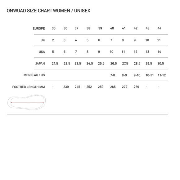 Onwuad x Benny Co The Kris Slide - Picture 6 of 6